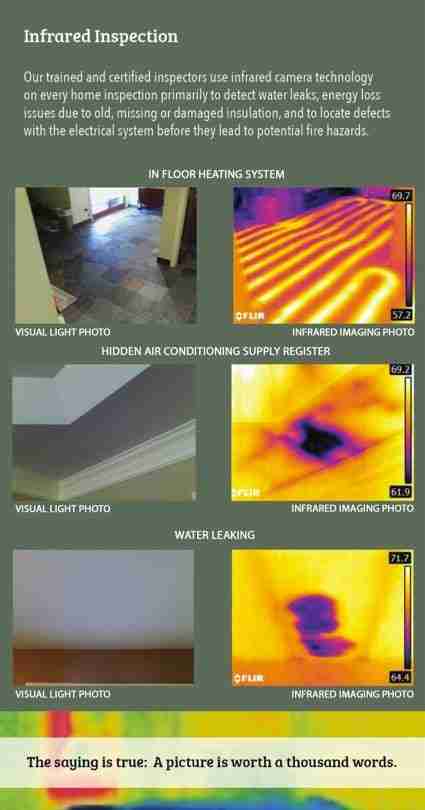 https://dynamichomeinspections.com/wp-content/uploads/2026/07/Infrared-Marketing-Pictures.jpg